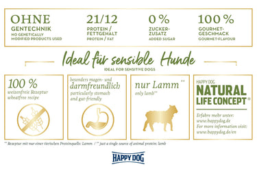 Happy Dog Supreme Sensible Neuseeland New Zealand